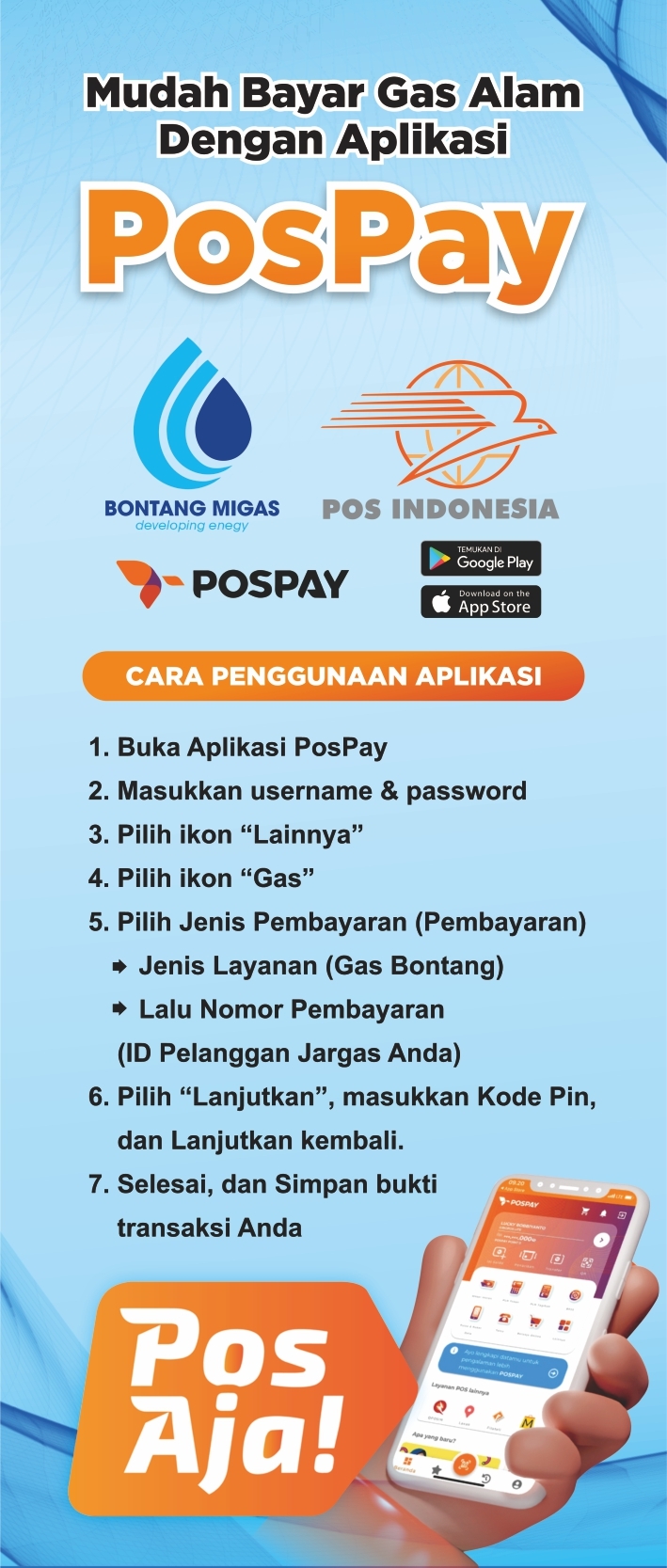 Pos Indonesia